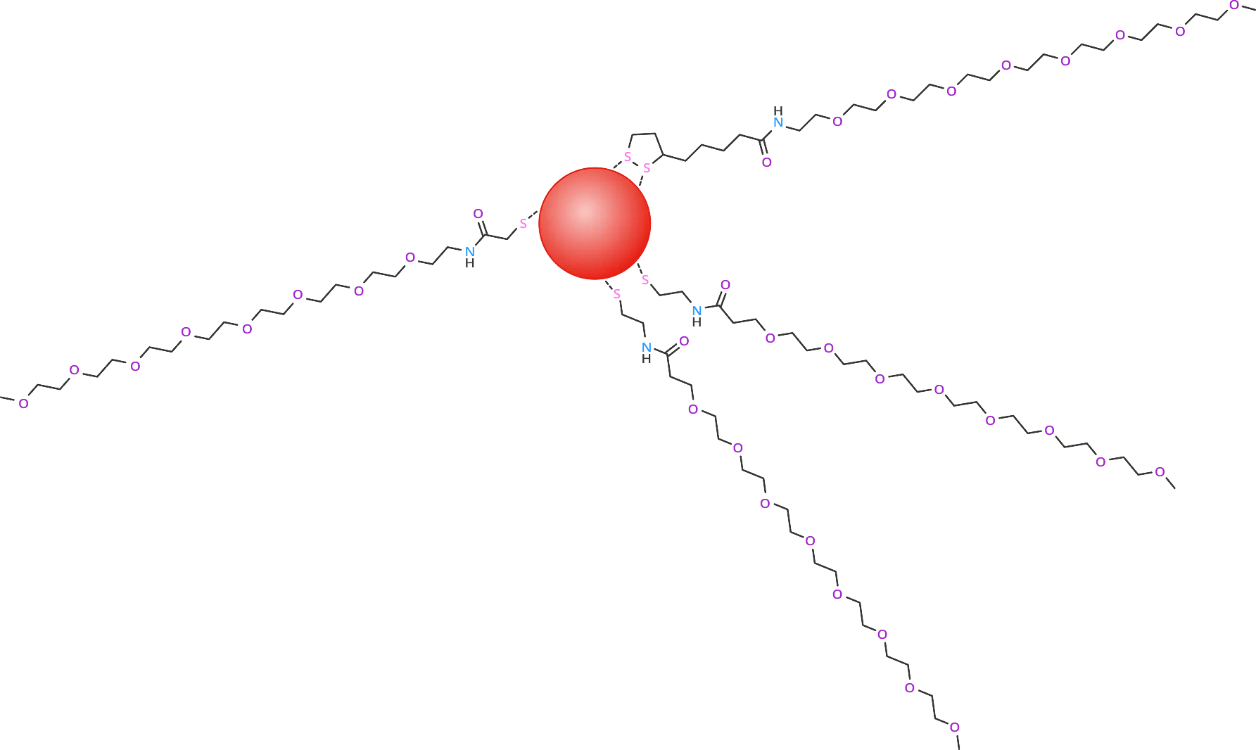 quantum dots figure3