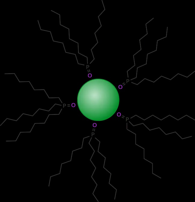 quantum dots figure1